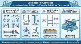 Havuz Merdivenleri: Güvenlik, Estetik ve Dayanıklılık 